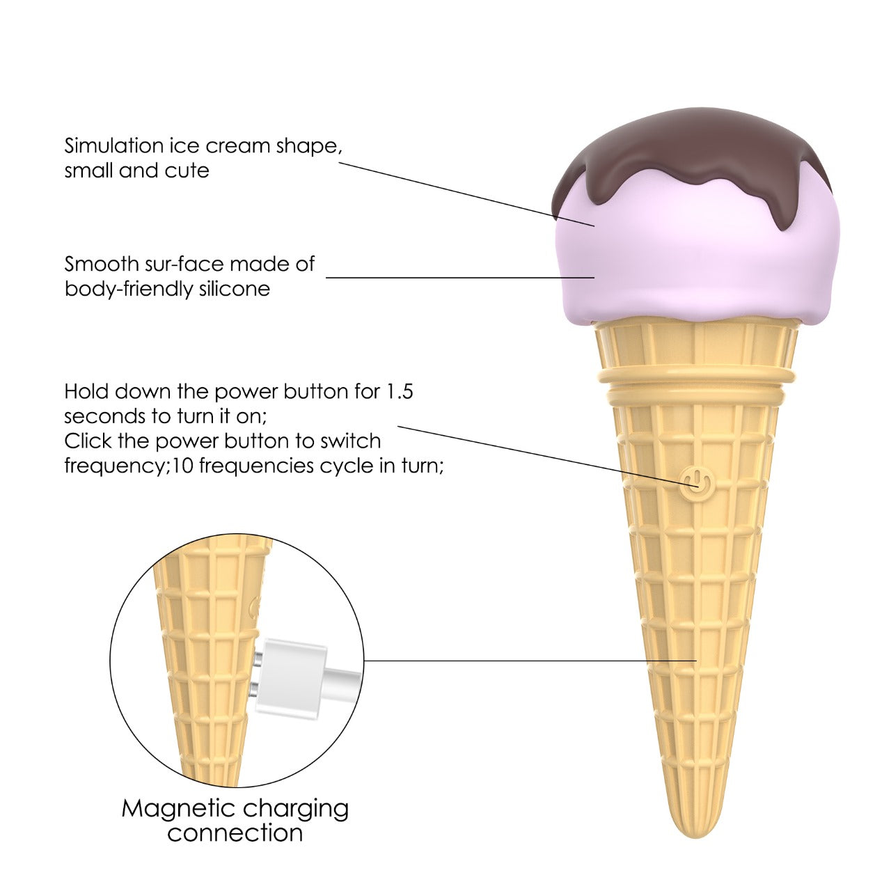 masajeador-elsa-ice-cream-vibrator-winyi-wy0638